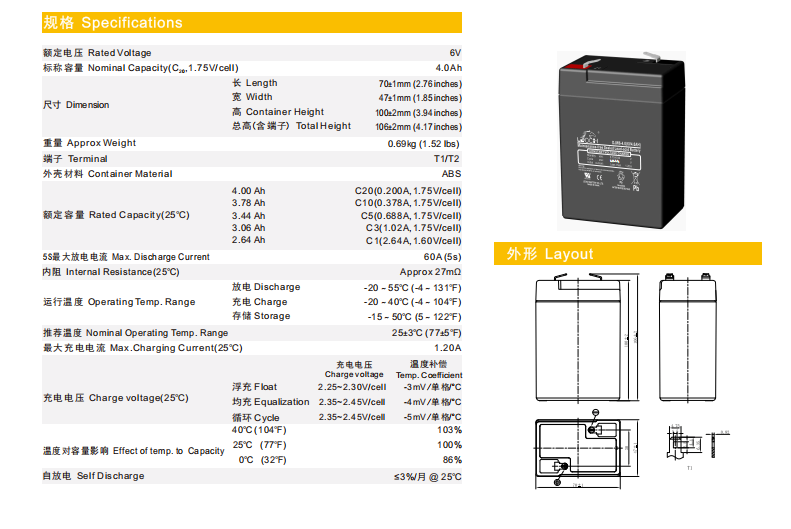理士蓄电池www.ups7.cn